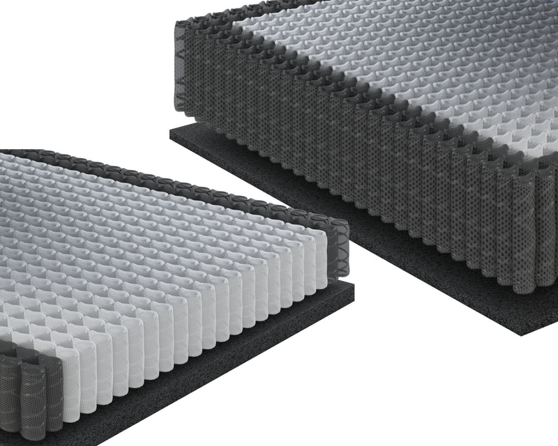 Duro® Coil Support System