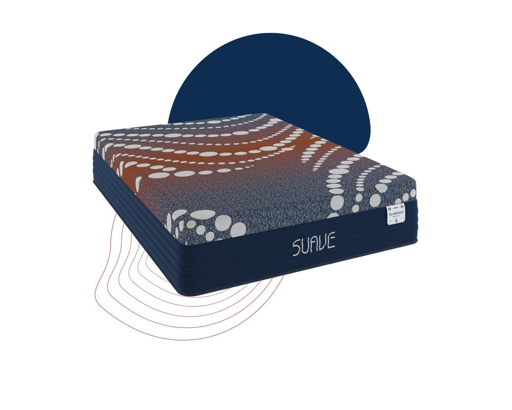 Moderno Hybrid Luxe Firm