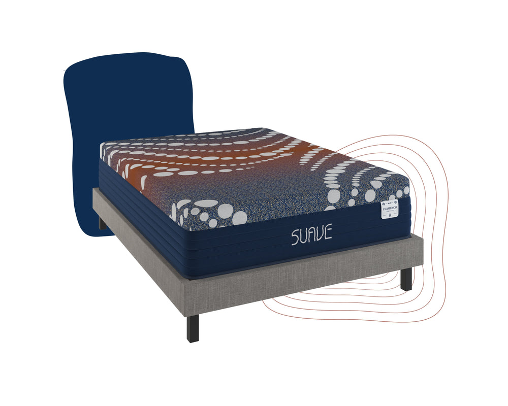 Moderno Hybrid Luxe Plush
