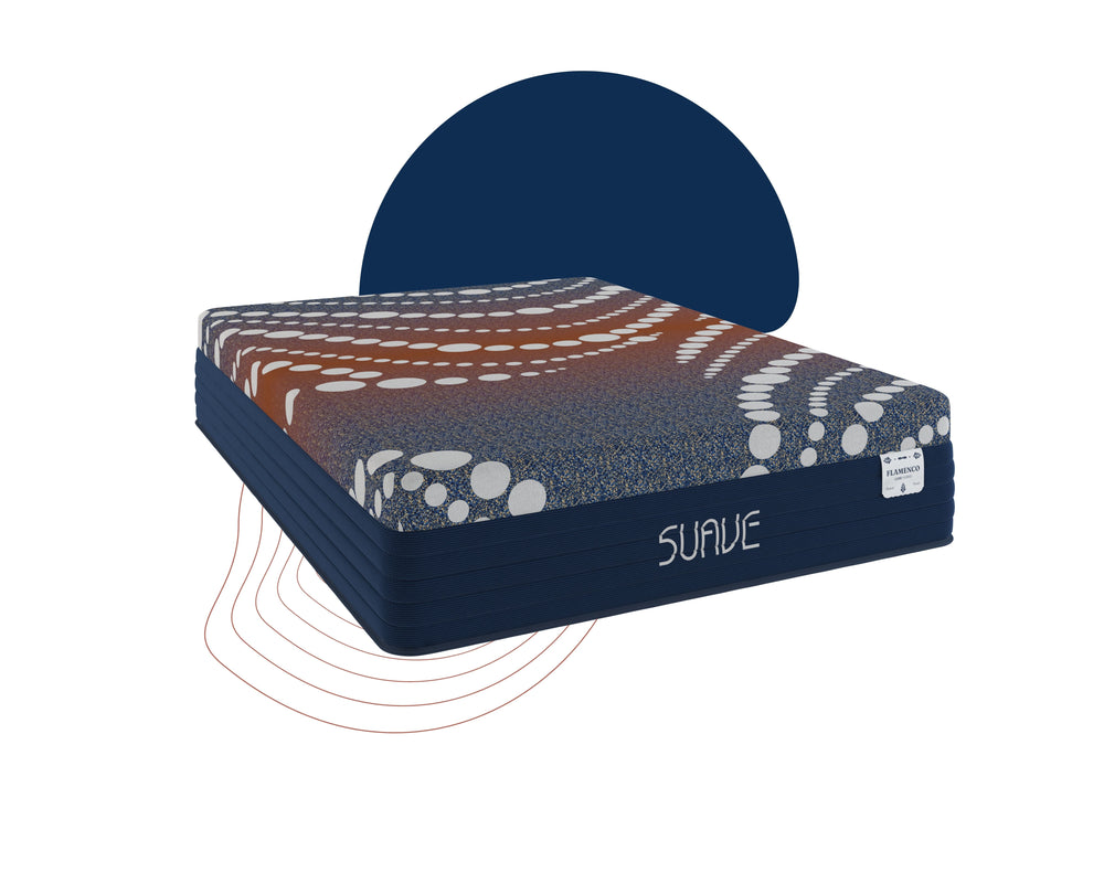 Moderno Hybrid Luxe Plush